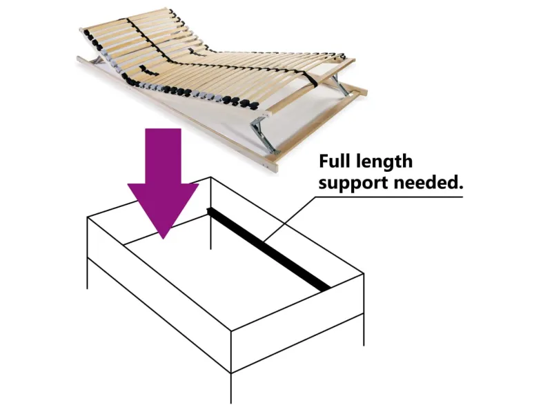 Sommier à lattes avec 28 lattes 7 zones 90 x 200 cm