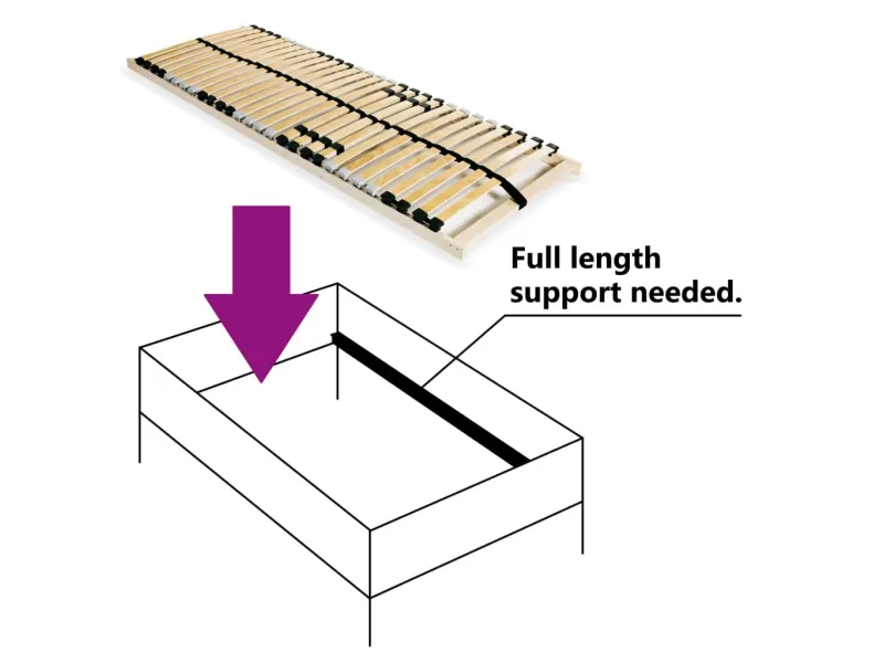 Sommier à lattes avec 28 lattes 7 zones 80 x 200 cm