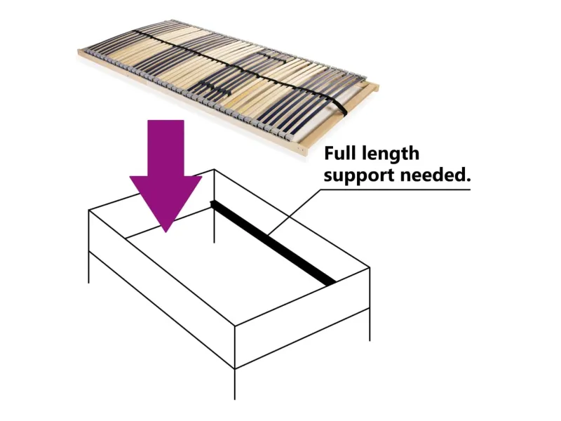 Sommier à lattes avec 42 lattes 7 zones 140 x 200 cm