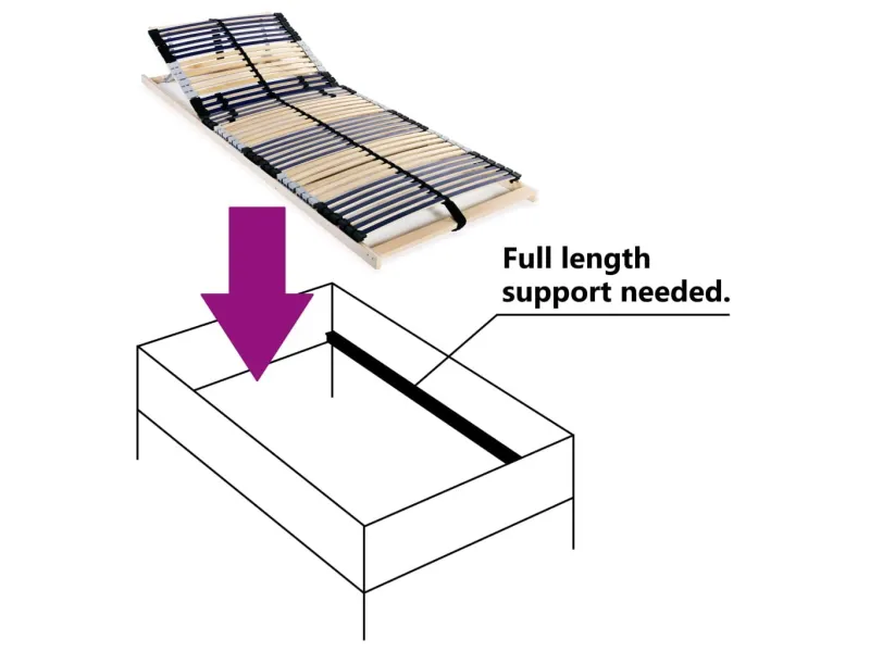 Sommier à lattes avec 42 lattes 7 zones 80 x 200 cm