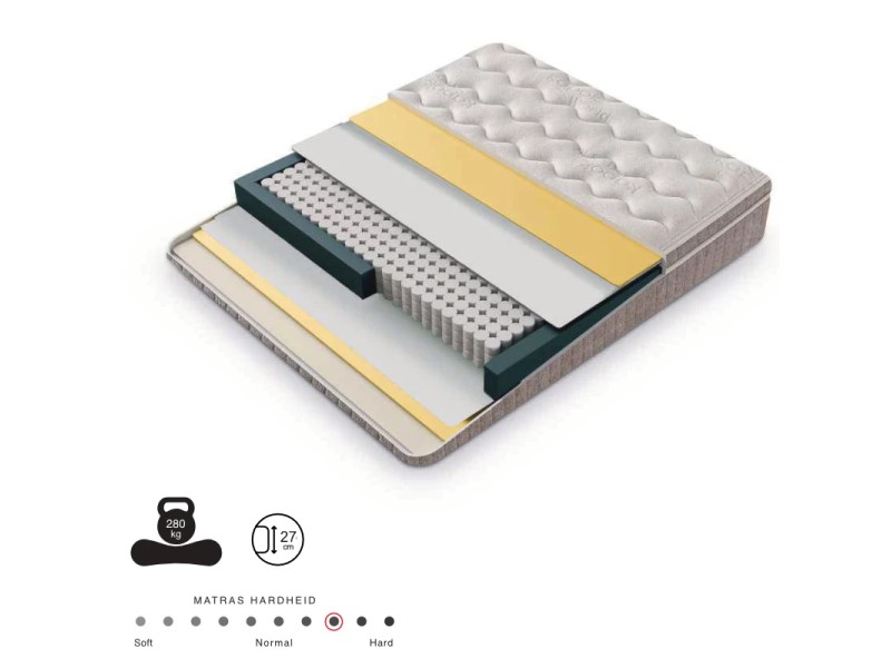 Boxspring COMO 160 × 200 cm – Coffre de rangement + Matelas inclus