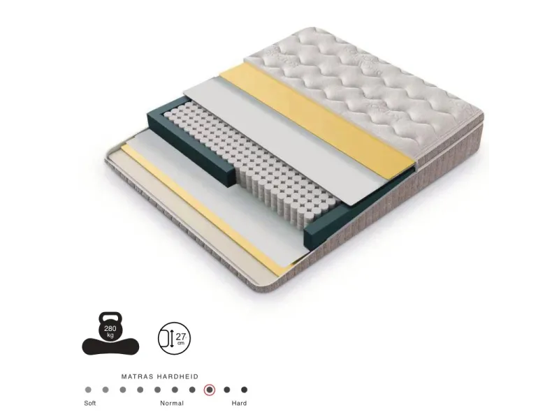 Boxspring COMO 180 × 200 cm – Coffre de rangement + Matelas inclus