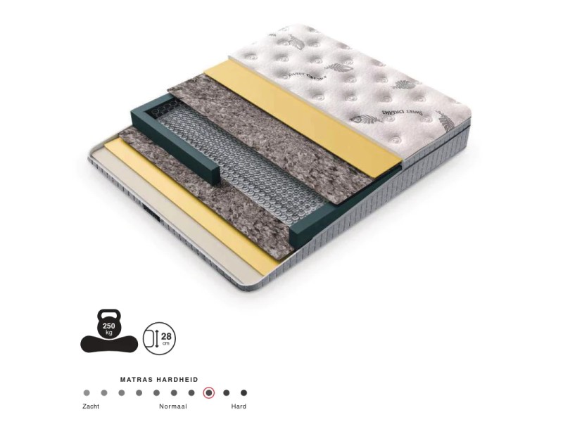 Boxspring SIESTA 160 × 200 cm – Coffre de rangement + Matelas inclus