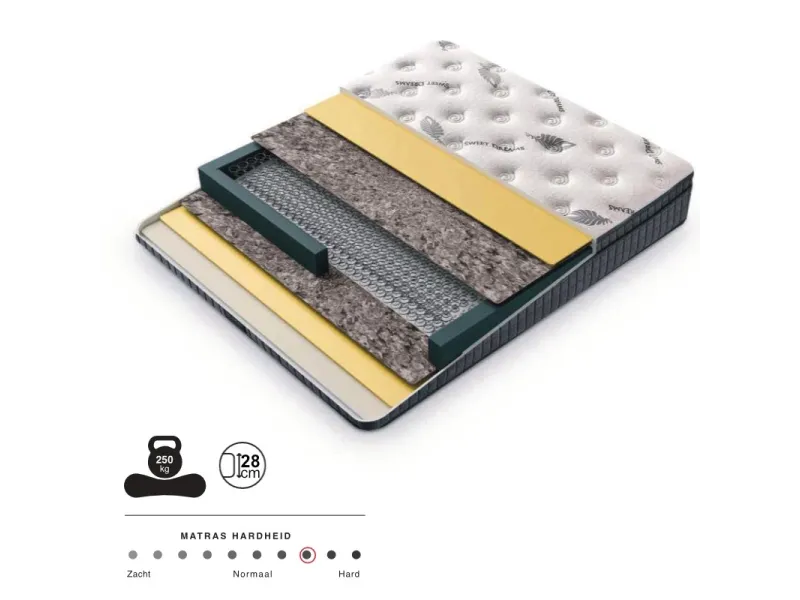 Boxspring LOFT 160 × 200 cm – Coffre de rangement + Matelas inclus