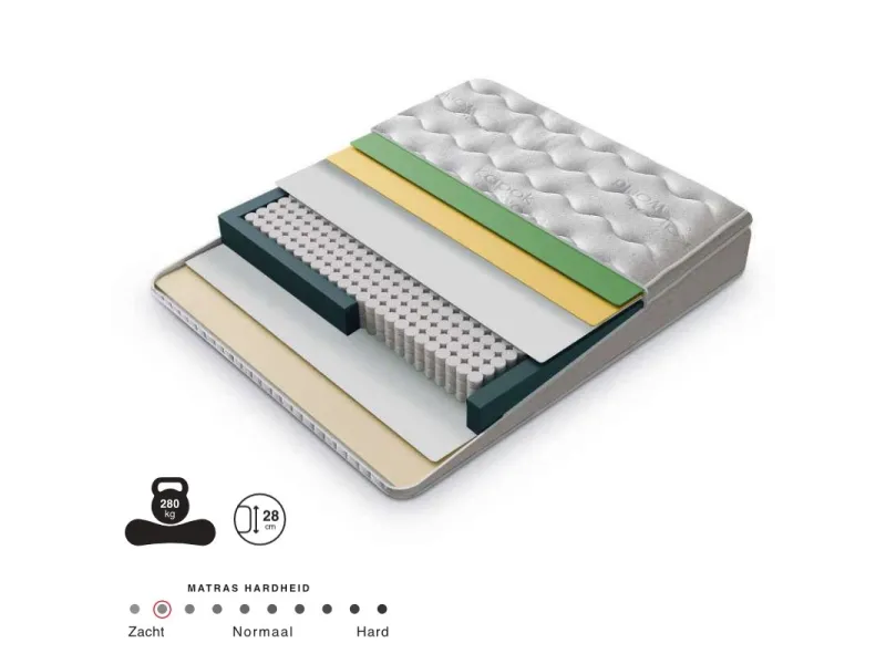 Boxspring PAROS 160 x 200 cm – Coffre + Matelas inclus