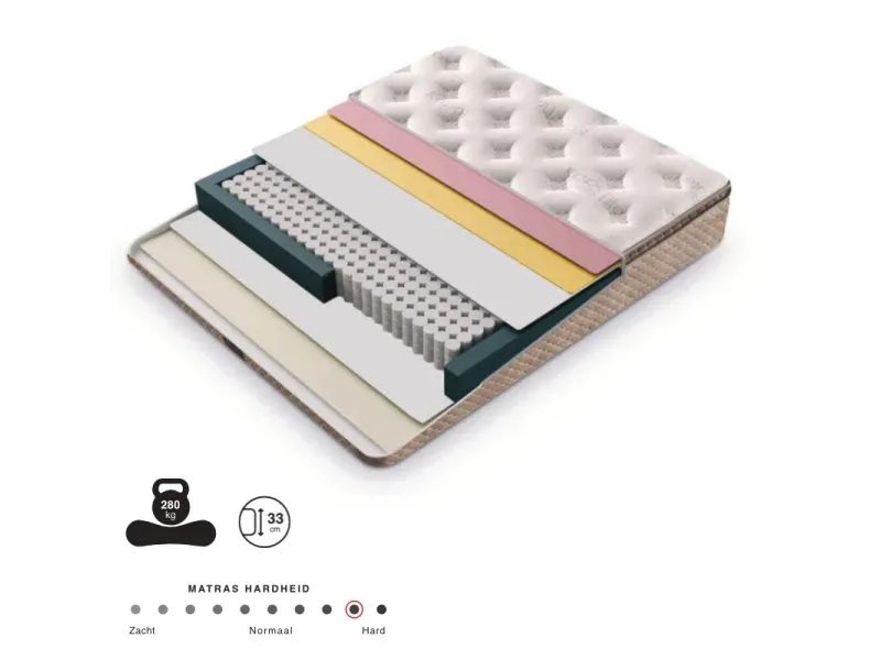 Boxspring QUEEN 180×200 cm – Coffre de rangement + Matelas inclus