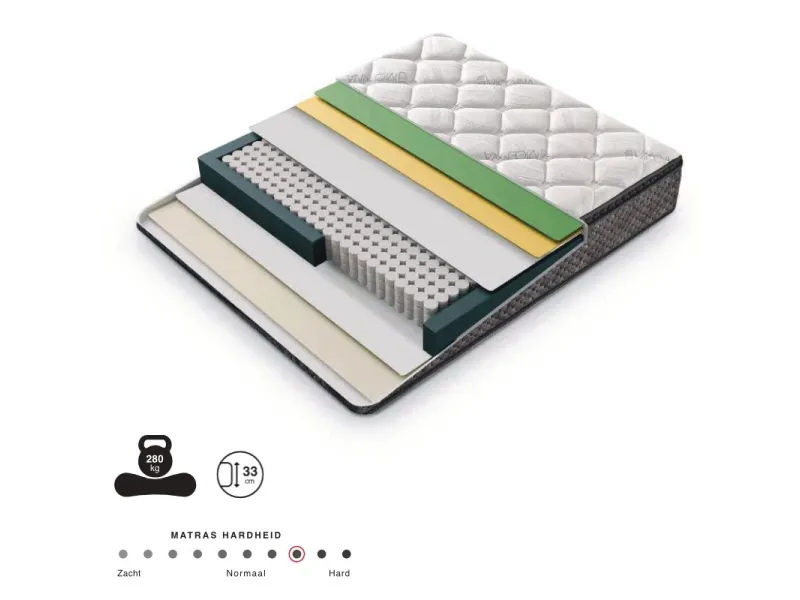 Boxspring VESTA 160×200 cm – Coffre de rangement + Matelas inclus