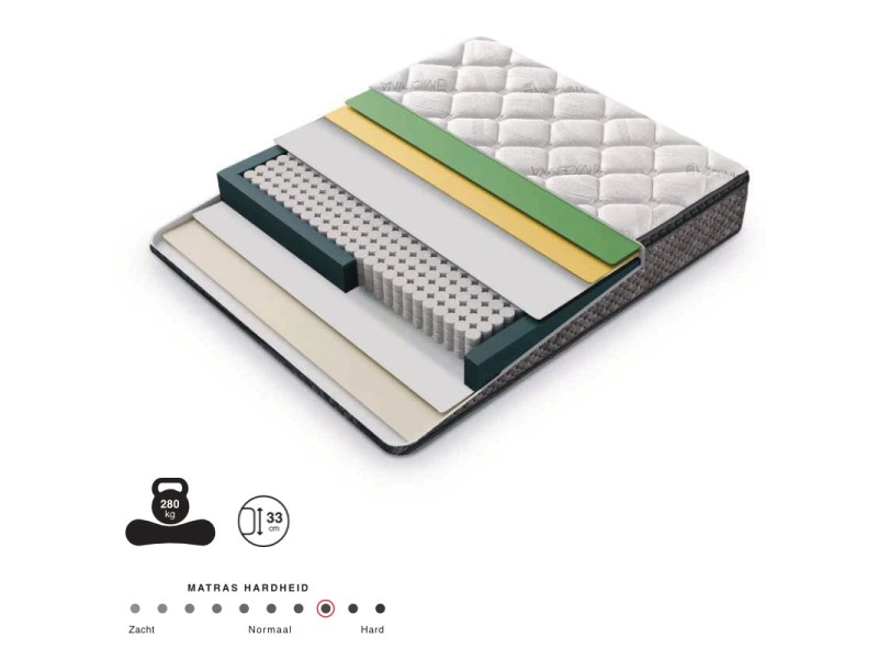 Boxspring VESTA 180×200 cm – Coffre de rangement + Matelas inclus