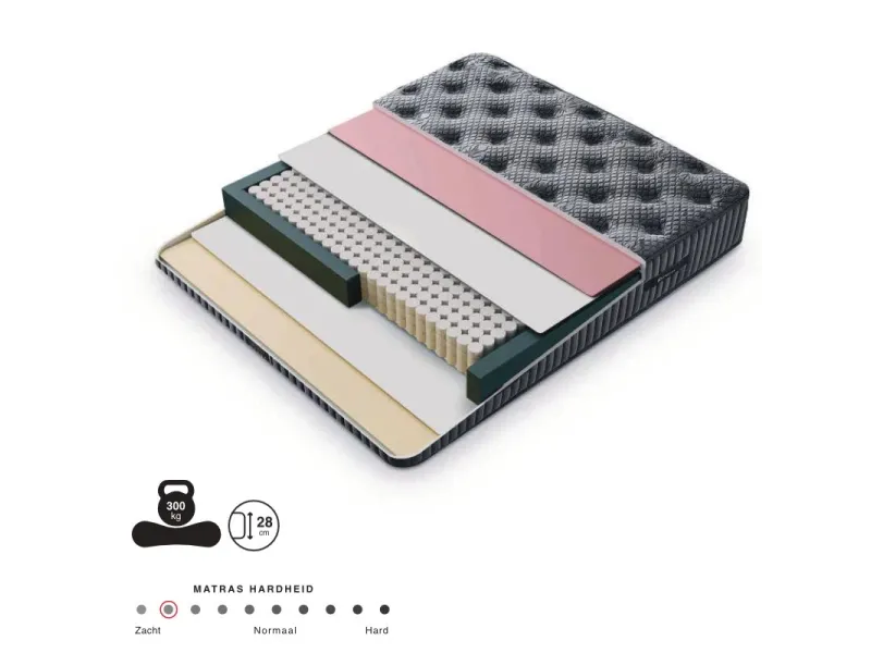 Boxspring MADRID 180×200 cm – Coffre de rangement + Matelas inclus