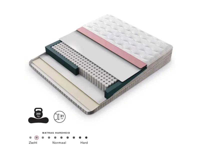 Oreiller de ventilation 3D pas cher